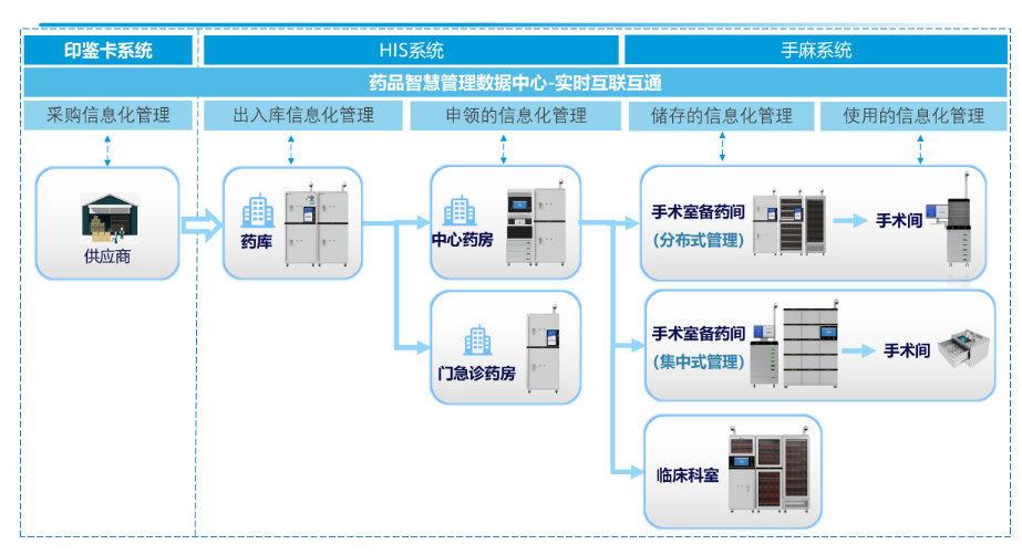 海洋之神hycc(中国)有限公司_image5639